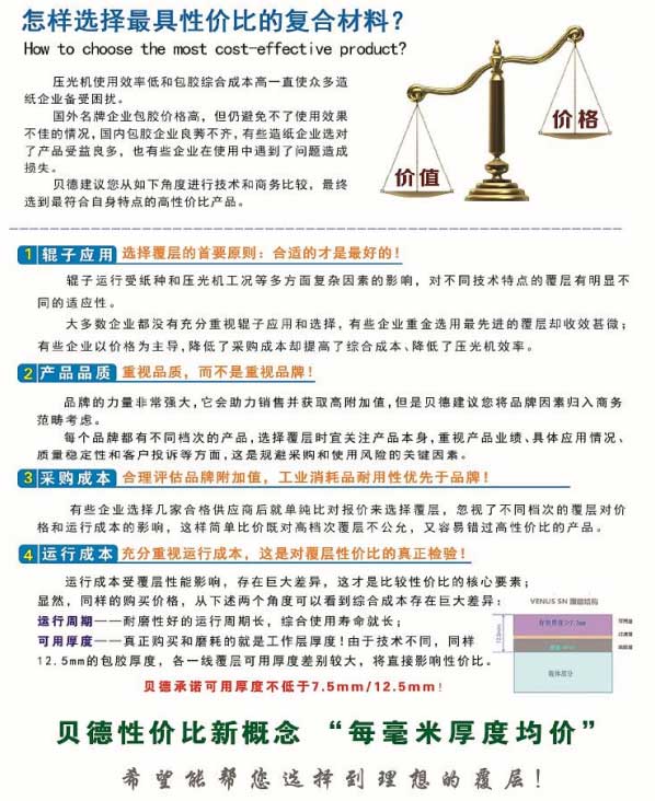 怎樣選擇最具性價(jià)比的復(fù)合材料？